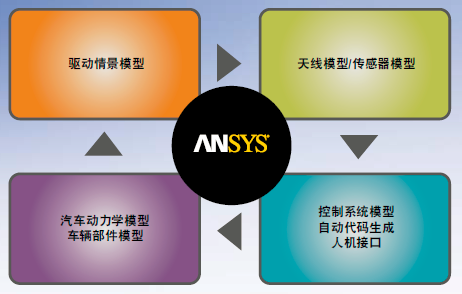 1524720091716970.png blob.png