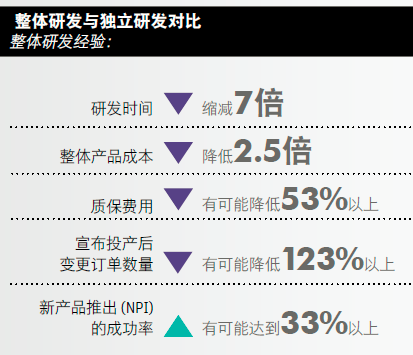 1524720516785549.png blob.png